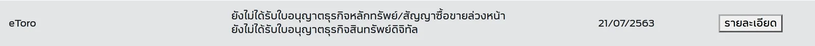 eToro ยังไม่ได้รับใบอนุญาตธุรกิจหลักทรัพย์/สัญญาซื้อขายล่วงหน้า
ยังไม่ได้รับใบอนุญาตธุรกิจสินทรัพย์ดิจิทัล 21/07/2563