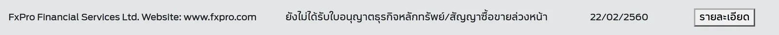 FxPro Financial Services Ltd. Website: www.fxpro.com ยังไม่ได้รับใบอนุญาตธุรกิจหลักทรัพย์/สัญญาซื้อขายล่วงหน้า 22/02/256