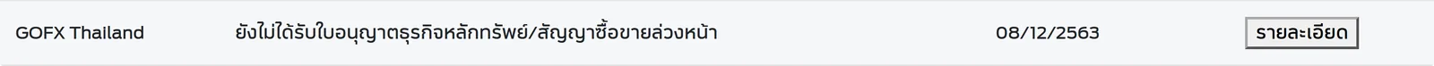 GOFX Thailand ยังไม่ได้รับใบอนุญาตธุรกิจหลักทรัพย์/สัญญาซื้อขายล่วงหน้า 08/12/2563