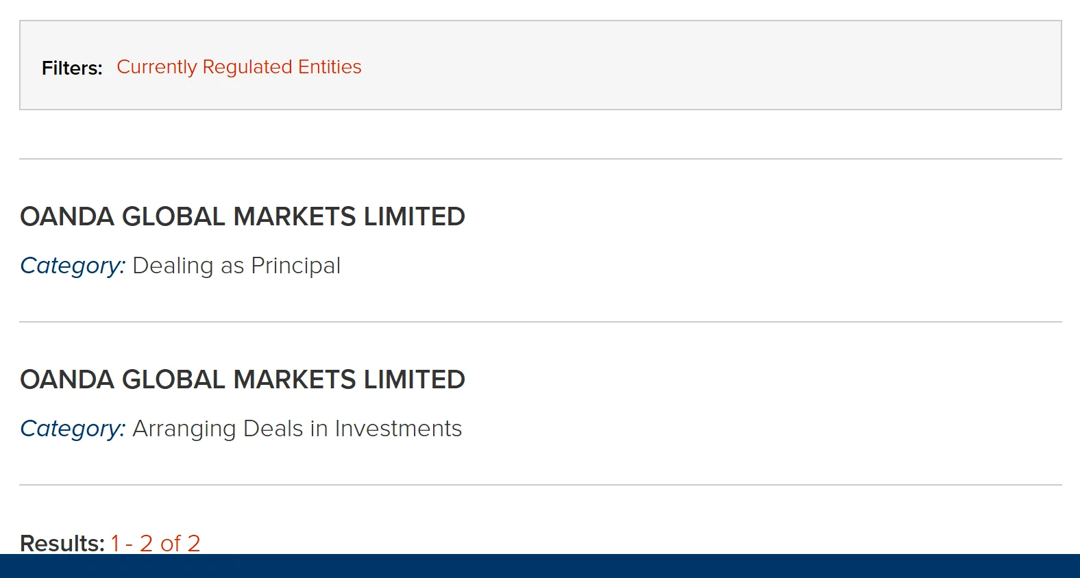 BVI FSC ลงทะเบียน OANDA GLOBAL MARKETS LIMITED ในฐานะผู้ได้รับอนุญาตให้ดำเนินธุรกิจเป็นตัวการซื้อขายและจัดการซื้อขายหลัก