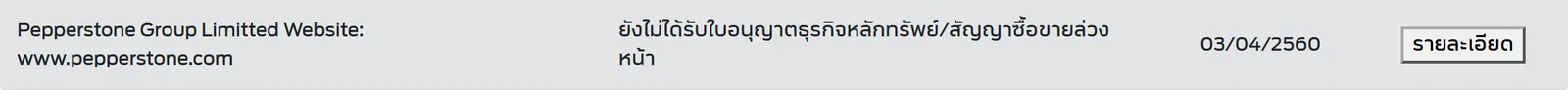 Pepperstone Group Limitted ยังไม่ได้รับใบอนุญาตธุรกิจหลักทรัพย์/สัญญาซื้อขายล่วงหน้า 03/04/2560