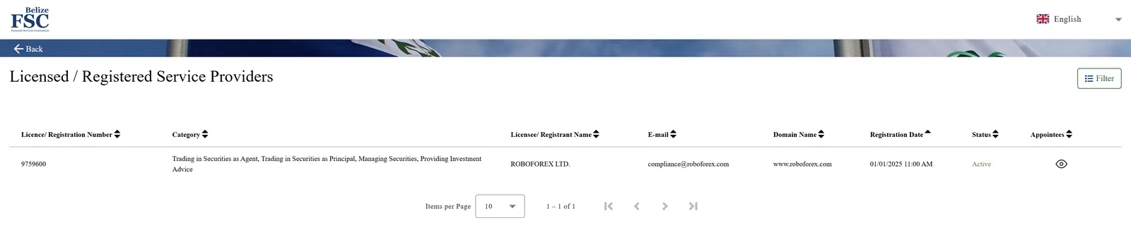 FSC เบลีซลงทะเบียน ROBOFOREX LTD. ด้วยหมายเลข 9759600 ซึ่งตรงกับที่ RoboForex เผยแพร่ และได้รับอนุญาตให้ซื้อขายหลักทรัพย