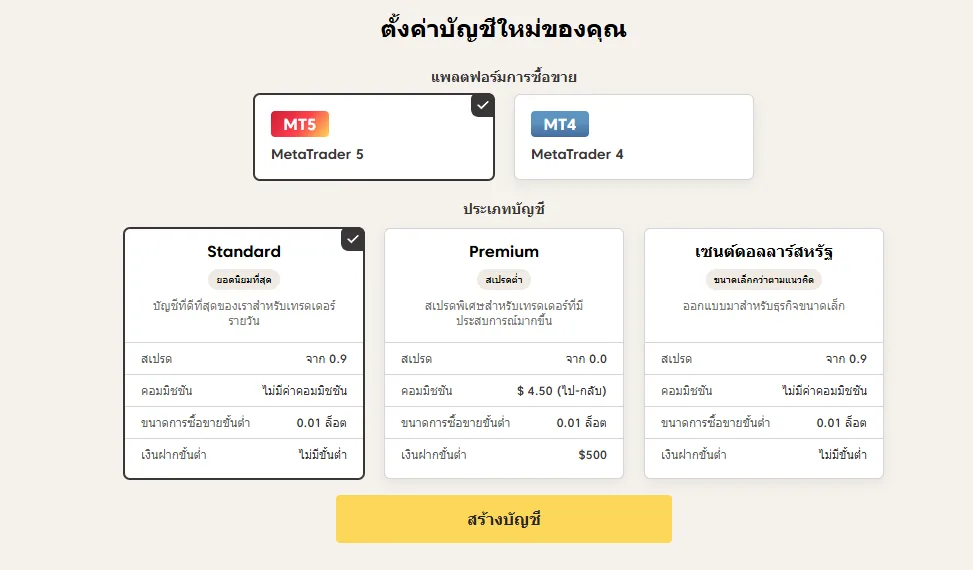 หน้าตั้งค่าบัญชีใหม่ในพอร์ทัล Axi แสดงบัญชี Standard, Premium และบัญชีเซนต์ดอลลาร์สหรัฐบน MT5