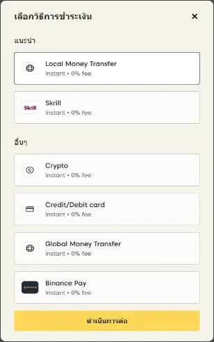 หน้าเลือกวิธีชำระเงินในพอร์ทัล Axi แนะนำ Local Money Transfer และ Skrill พร้อม Crypto บัตร Global Money Transfer และ Binance Pay ทุกช่องทาง 0% fee
