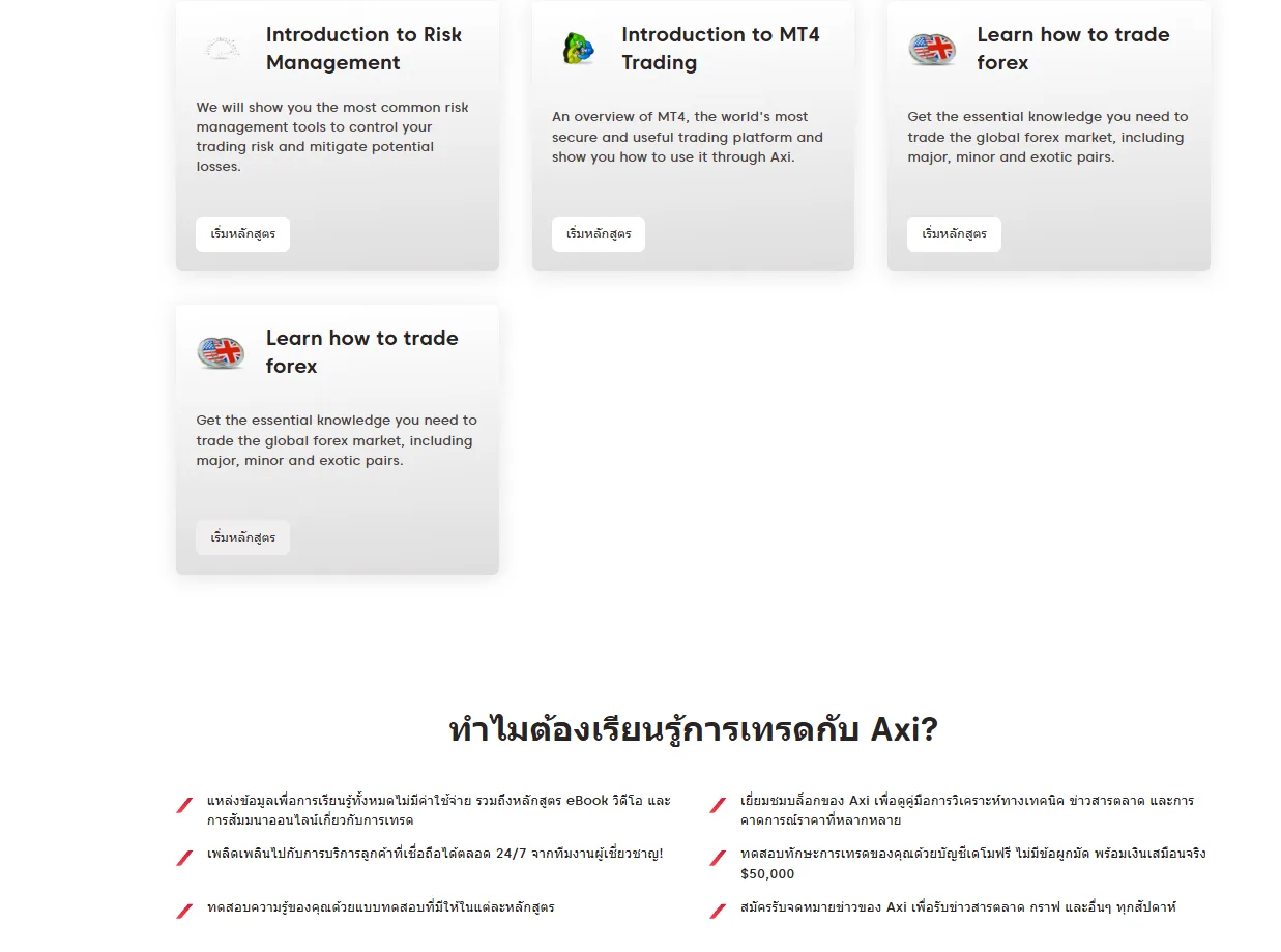 พอร์ทัลการเรียนรู้ของ Axi มีหลักสูตรการจัดการความเสี่ยง การใช้ MT4 และการเทรดฟอเร็กซ์