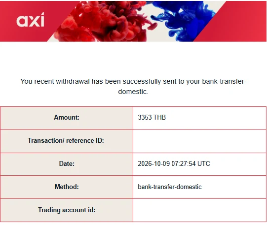 อีเมลจาก Axi แจ้งว่าโอนเงินถอน 3,353 บาทเข้าบัญชีธนาคารแล้วเมื่อ 9 ตุลาคม 2026 เวลา 07:27:54 UTC