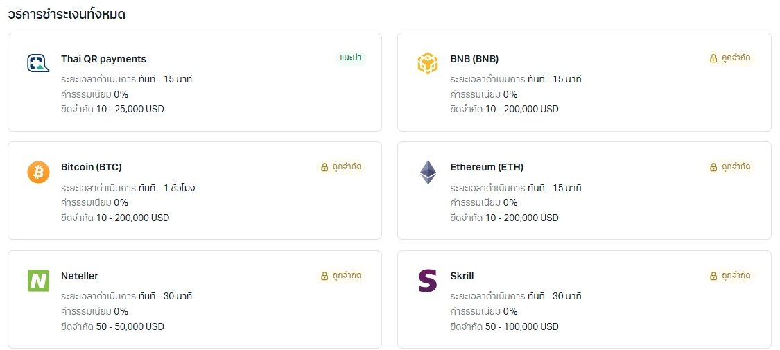 หน้าวิธีการชำระเงินทั้งหมดในพอร์ทัล Exness แสดง Thai QR payments ยอด 10 ถึง 25,000 USD ทันทีถึง 15 นาที ค่าธรรมเนียม 0% พร้อมช่องทางคริปโต Neteller และ Skrill ที่ถูกจำกัด