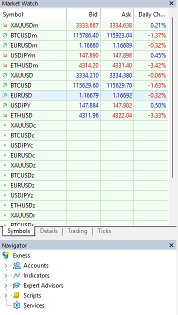MT5 ของ Exness แสดง Market Watch ที่มีสัญลักษณ์ XAUUSDm, BTCUSDm, EURUSDm และ USDJPYm กับแถบ Navigator ที่มีเมนู Expert Advisors
