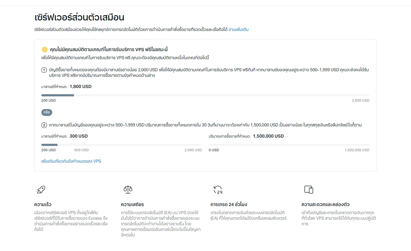 หน้าเซิร์ฟเวอร์ส่วนตัวเสมือน (VPS) ในพอร์ทัล Exness แสดงเกณฑ์ใช้ฟรี คือยอดเงินอย่างน้อย 2,000 USD หรือยอด 500 ถึง 1,999 USD พร้อมปริมาณการเทรด 1,500,000 USD ใน 30 วัน