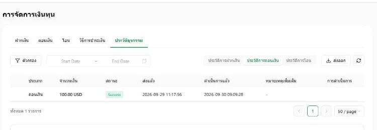ประวัติการถอนเงินในพอร์ทัล GO Markets แสดงคำขอถอน 100 USD ส่งวันที่ 29 กันยายน 2026 และดำเนินการวันที่ 30 กันยายน 2026 สถานะสำเร็จ