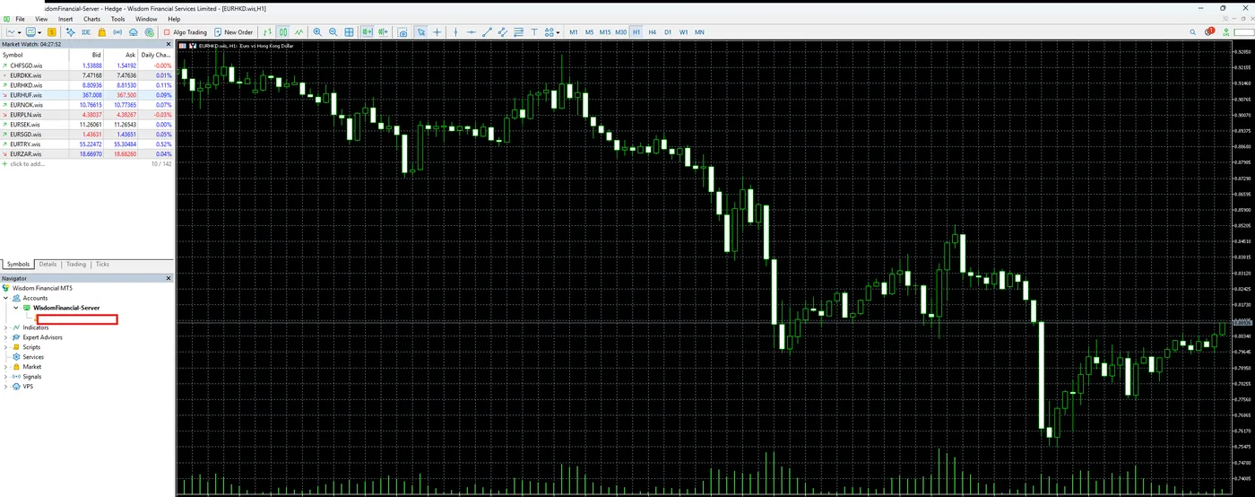 แพลตฟอร์ม MT5 ของ Wisdom Trade แสดงหน้าต่าง Market Watch และกราฟ