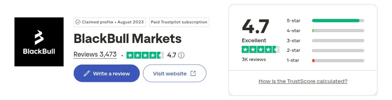 คะแนน Trustpilot ของ BlackBull Markets เดือนกันยายน 2026: 4.7 จาก 5 จากรีวิว 3,473 รายการ