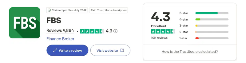 คะแนน Trustpilot ของ FBS เดือนกันยายน 2026: 4.3 จาก 5 จากรีวิว 9,884 รายการ