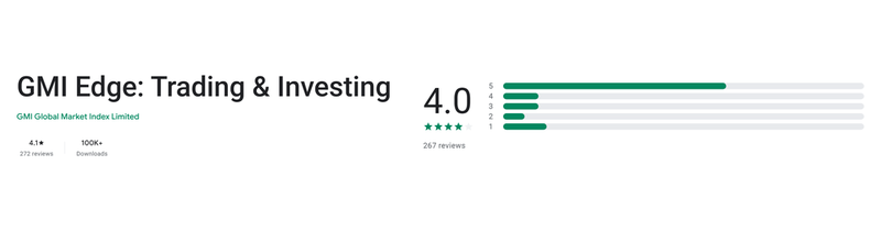 คะแนน Google Play (ประเทศไทย) ของ GMI Edge: Trading & Investing เดือนกันยายน 2026: 4.1 จาก 5 จากรีวิว 272 รายการ