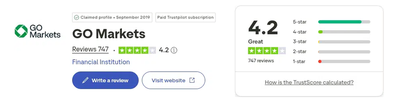 คะแนน Trustpilot ของ GO Markets เดือนกันยายน 2026: 4.2 จาก 5 จากรีวิว 747 รายการ