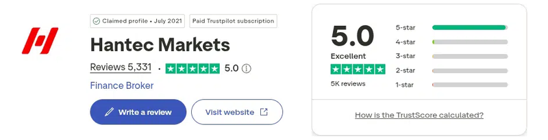 คะแนน Trustpilot ของ Hantec Markets เดือนกันยายน 2026: 5.0 จาก 5 จากรีวิว 5,331 รายการ