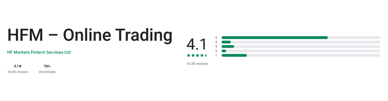 คะแนน Google Play (ประเทศไทย) ของ HFM: Online Trading เดือนกันยายน 2026: 4.1 จาก 5 จากรีวิว 10.6K รายการ