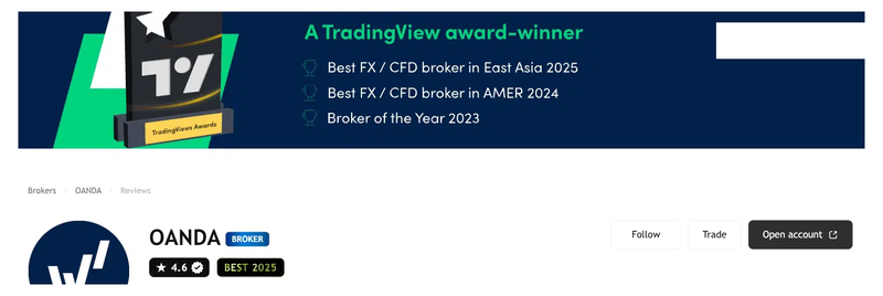 คะแนน TradingView ของ OANDA เดือนกันยายน 2026: 4.6 จาก 5 จากการให้คะแนน 32,911 ครั้ง