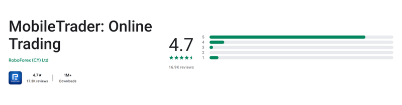คะแนน Google Play (ประเทศไทย) ของ MobileTrader: Online Trading เดือนกันยายน 2026: 4.7 จาก 5 จากรีวิว 17.3K รายการ