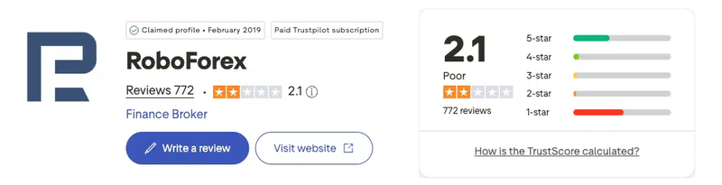 คะแนน Trustpilot ของ RoboForex เดือนกันยายน 2026: 2.1 จาก 5 จากรีวิว 772 รายการ