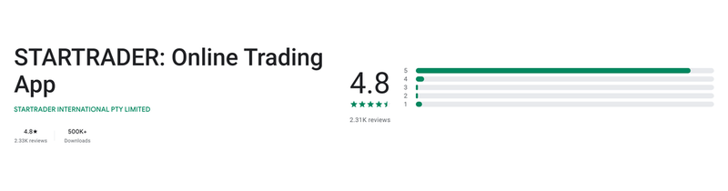 คะแนน Google Play (ประเทศไทย) ของ STARTRADER: Online Trading App เดือนกันยายน 2026: 4.8 จาก 5 จากรีวิว 2.33K รายการ