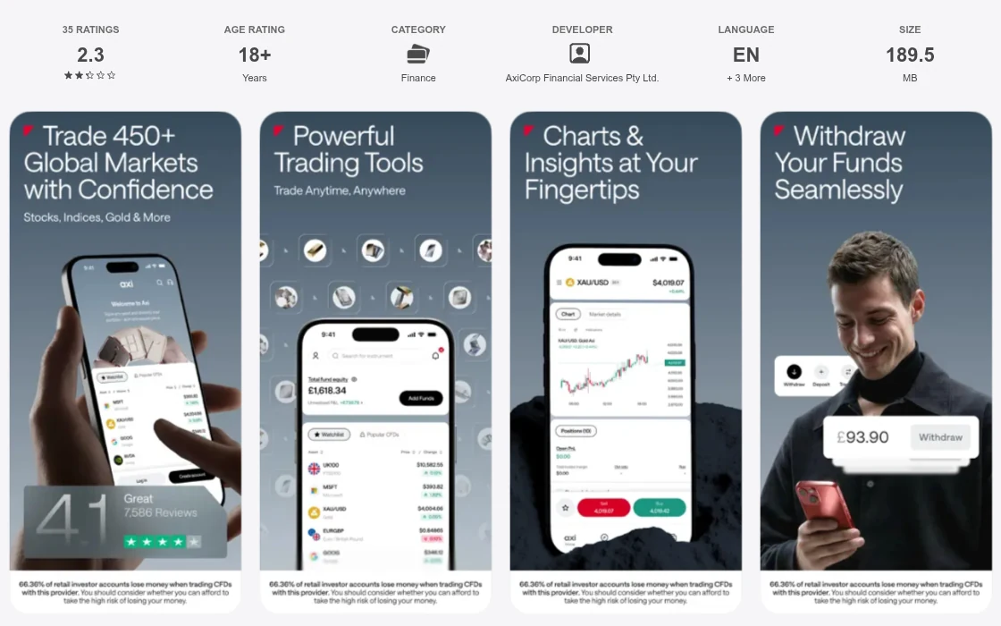 คะแนน App Store (ประเทศไทย) ของ Axi Trading Platform เดือนตุลาคม 2026: 2.3 จาก 5 จากการให้คะแนน 35 ครั้ง