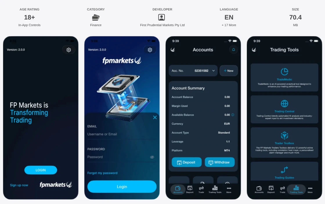 FP Markets มีแอป FP Markets Forex & CFD Trading บน App Store (ประเทศไทย) แต่ยังไม่มีการให้คะแนน ณ 2 ตุลาคม 2026