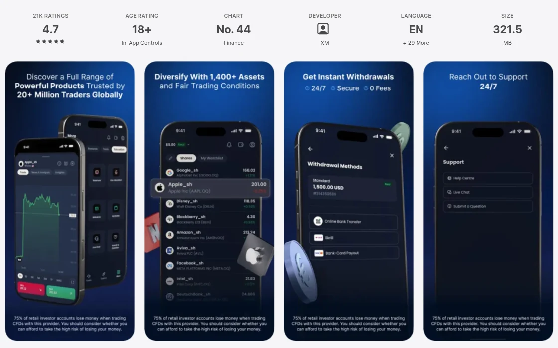 คะแนน App Store (ประเทศไทย) ของ XM App: Trade with confidence เดือนตุลาคม 2026: 4.7 จาก 5 จากการให้คะแนน 21,193 รายการ