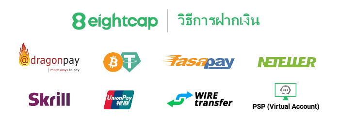 การฝากและถอนเงินของ Eightcap