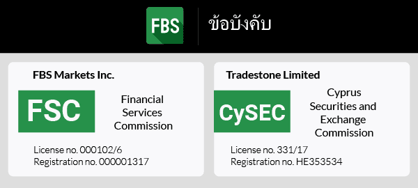 การกำกับดูแล FBS - ประเทศไทย