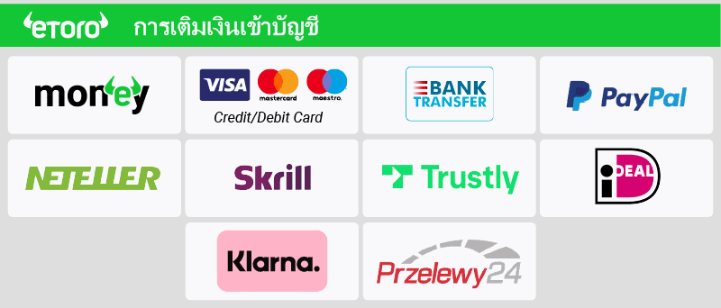 ตัวเลือกการฝากและถอนเงินของ eToro