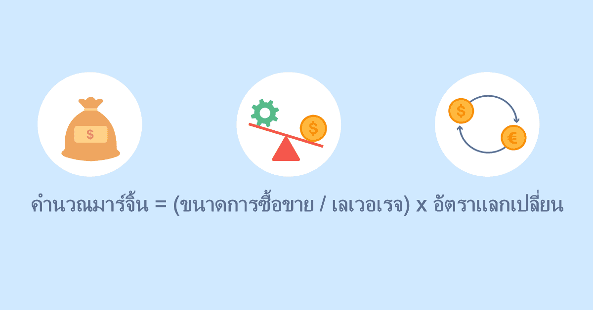 การคำนวนมาร์จิ้นฟอเร็กซ์