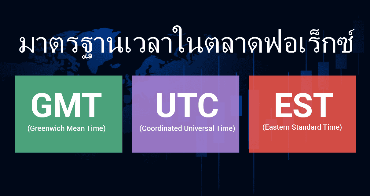 เขตเวลาต่างๆ