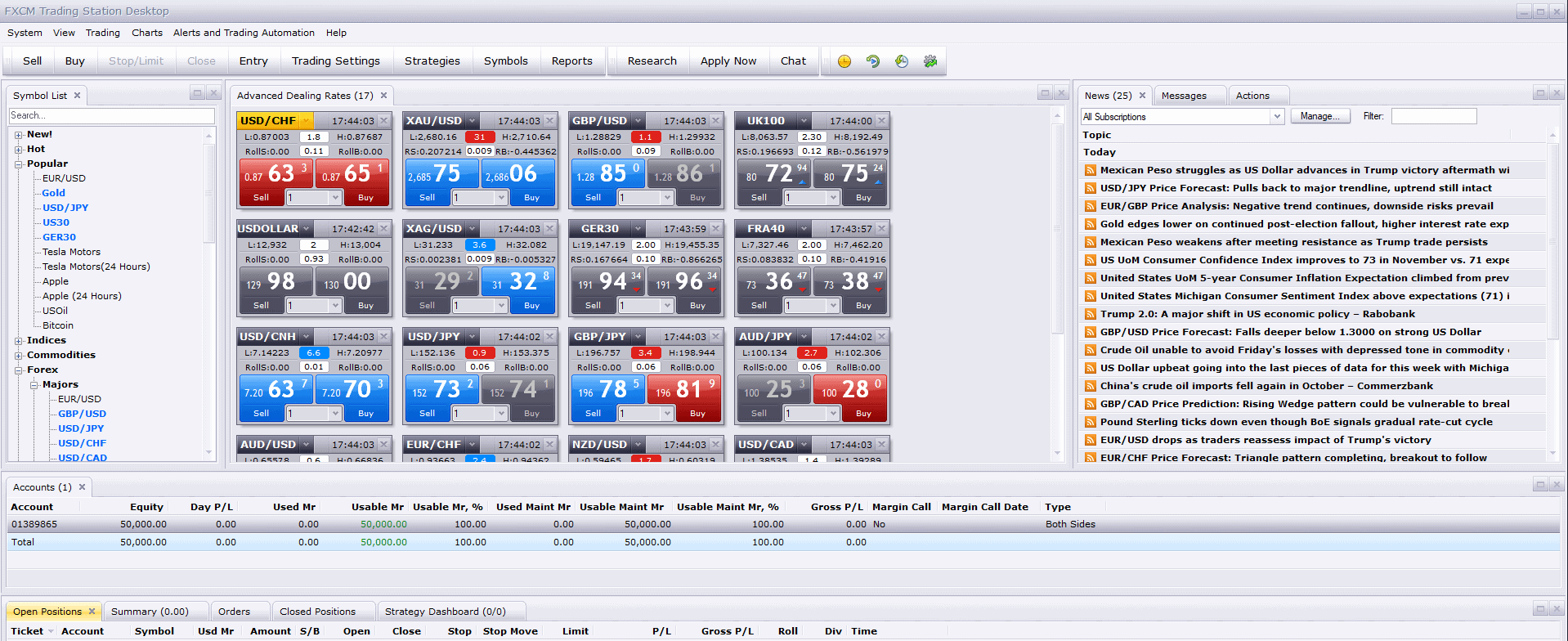 FXCM Desltop Trading Station Overview