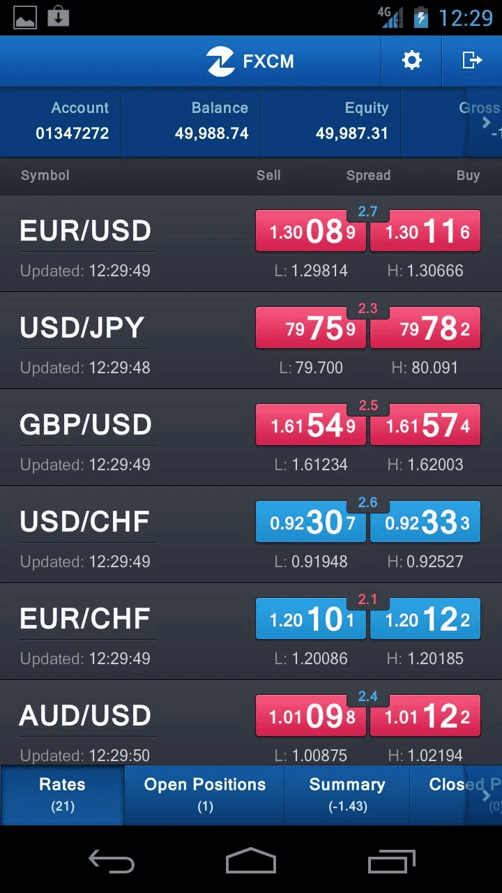 แอปพลิเคชันการเทรดบนมือถือของ FXCM