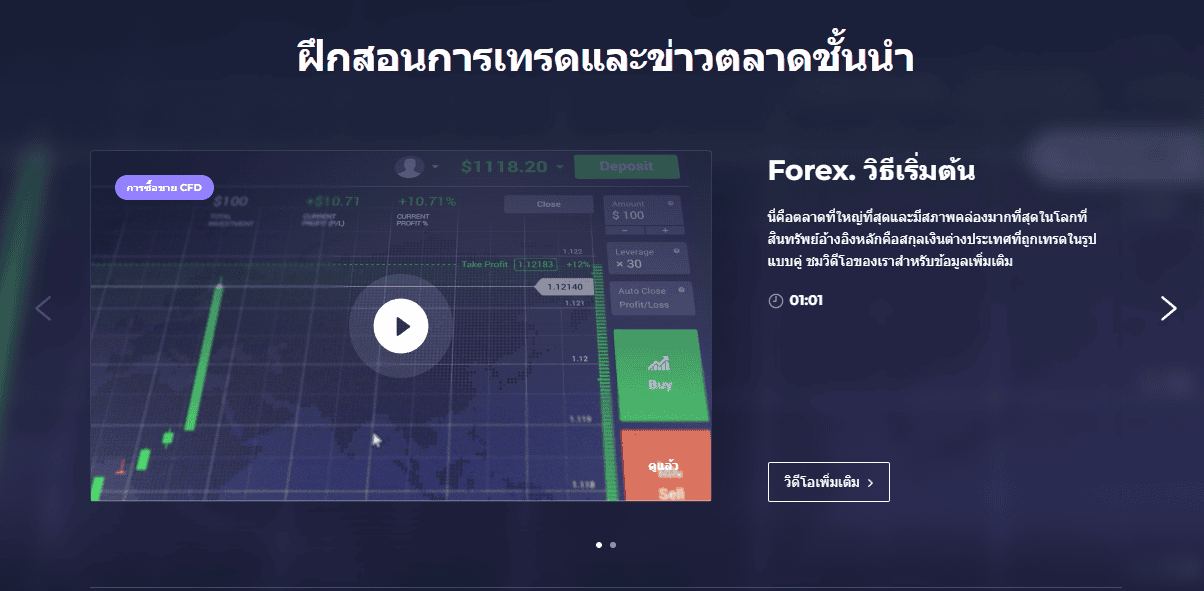 ฟีดข่าวและฟีเจอร์การวิเคราะห์ตลาดของ IQ Option
