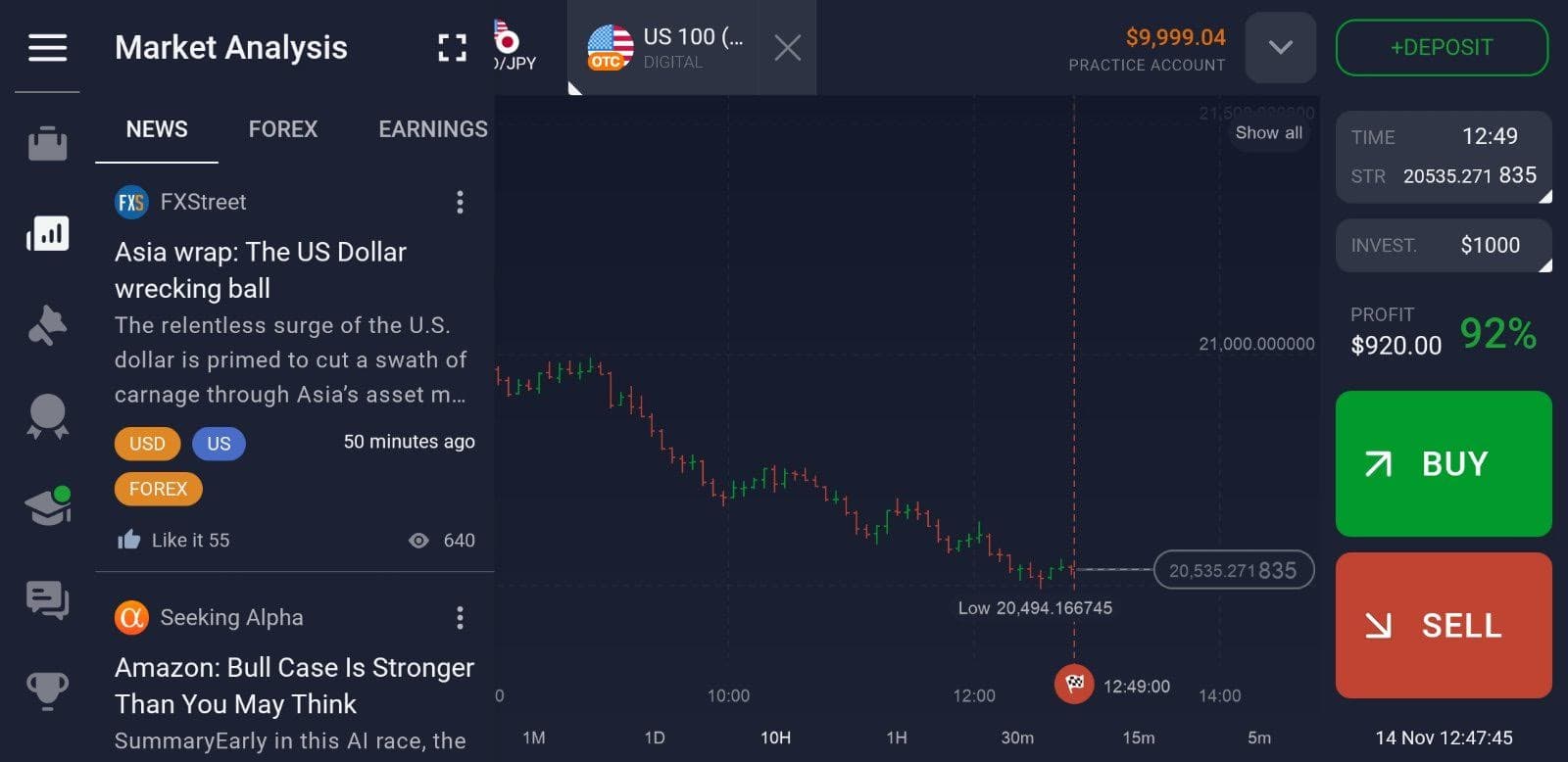 การวิเคราะห์ตลาดในแอป IQ Option