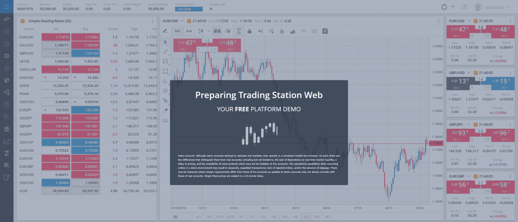 การตั้งค่าบัญชีเดโมพื้นฐาน - FXCM App