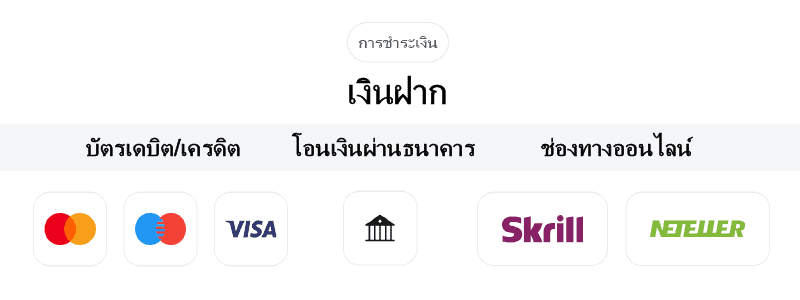 ตัวเลือกการฝากเงินของ XTB