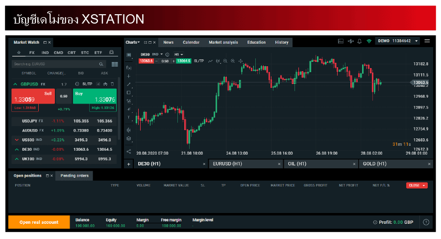 บัญชีทดลอง xStation