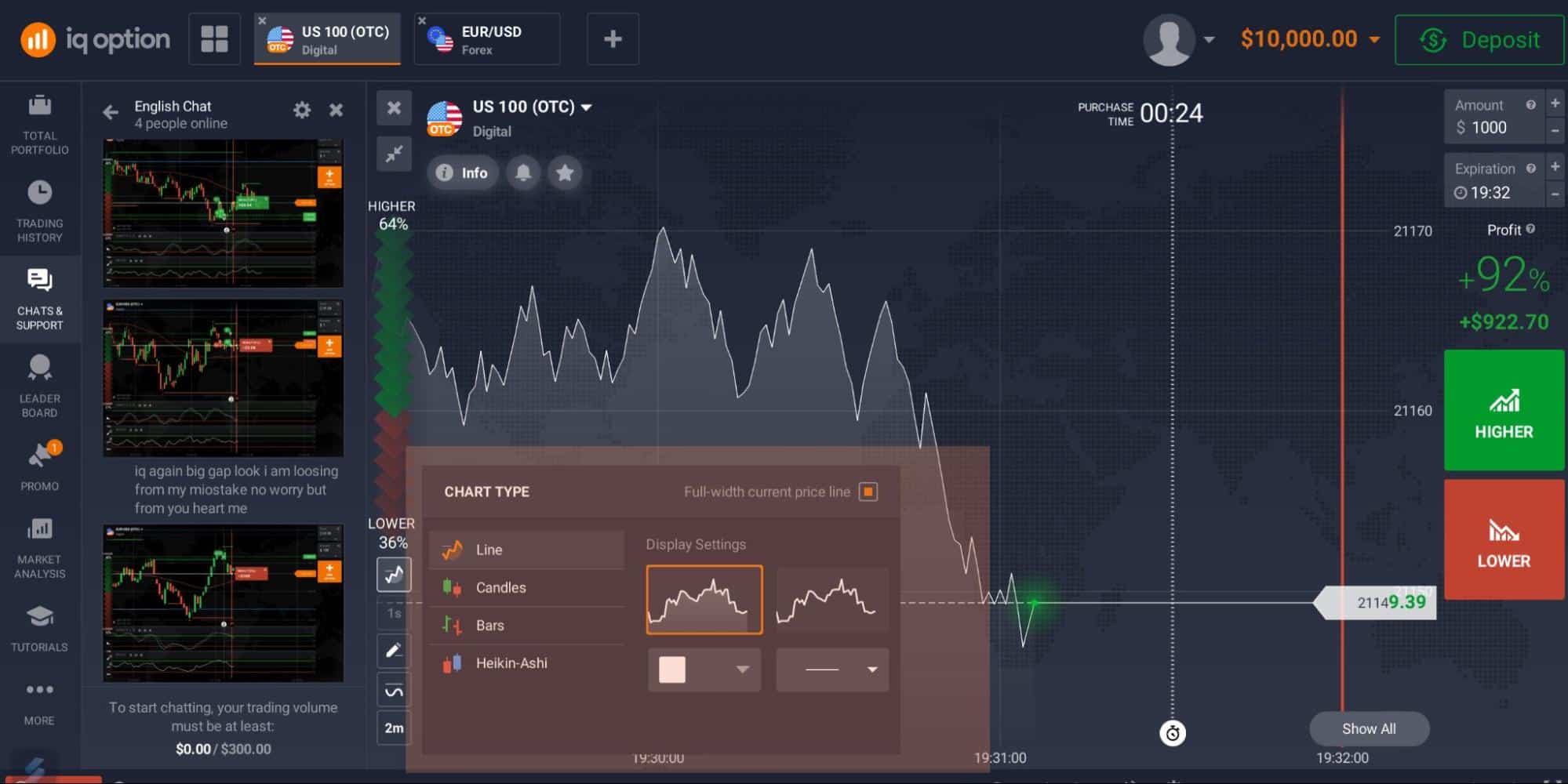 กรอบเวลาของ IQ Option