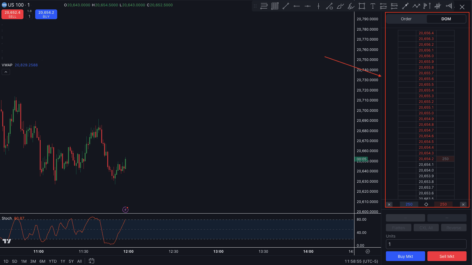 Pepperstone TradingView ความลึกของตลาด
