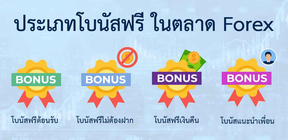 ประเภทโบนัสฟรีในตลาด forex