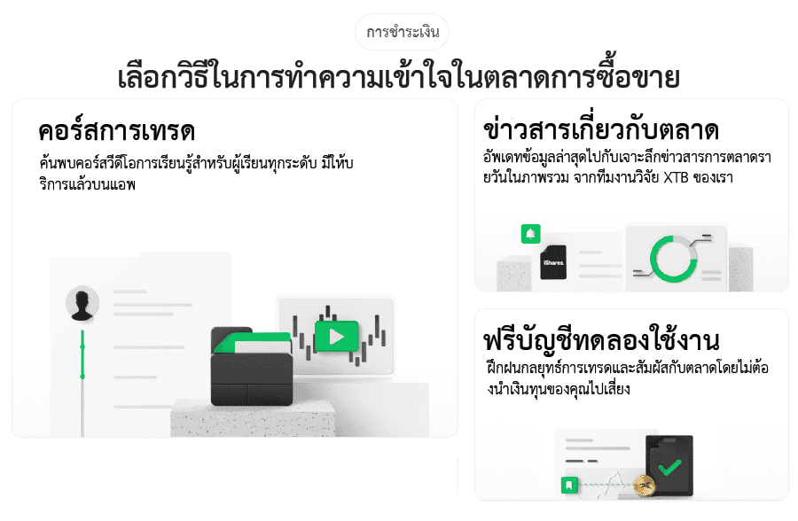 การวิจัยและการศึกษาของ XTB ดีไหม