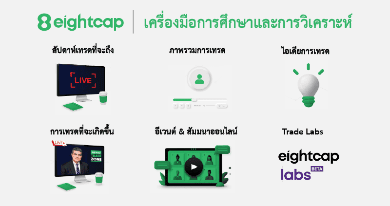 พอร์ทัลการศึกษา Eightcap ดีไหม ?