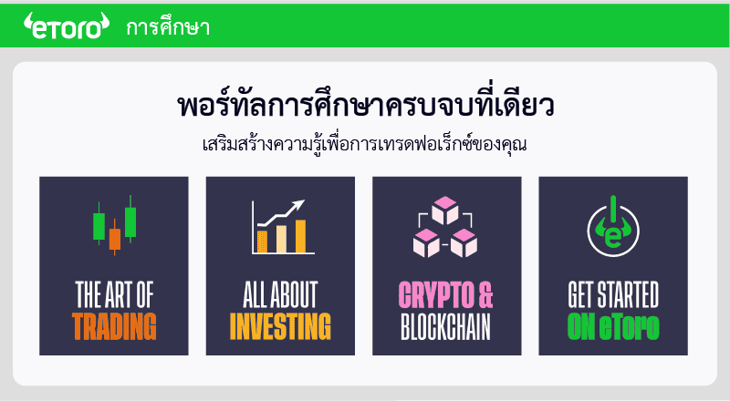 พอร์ทัลการศึกษา etoro