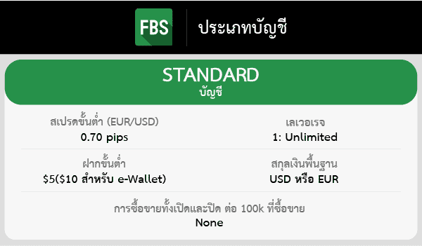 ค่าธรรมเนียม FBS ดีไหม