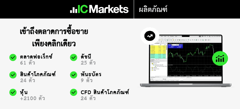 ตลาดการเงินของ IC Markets