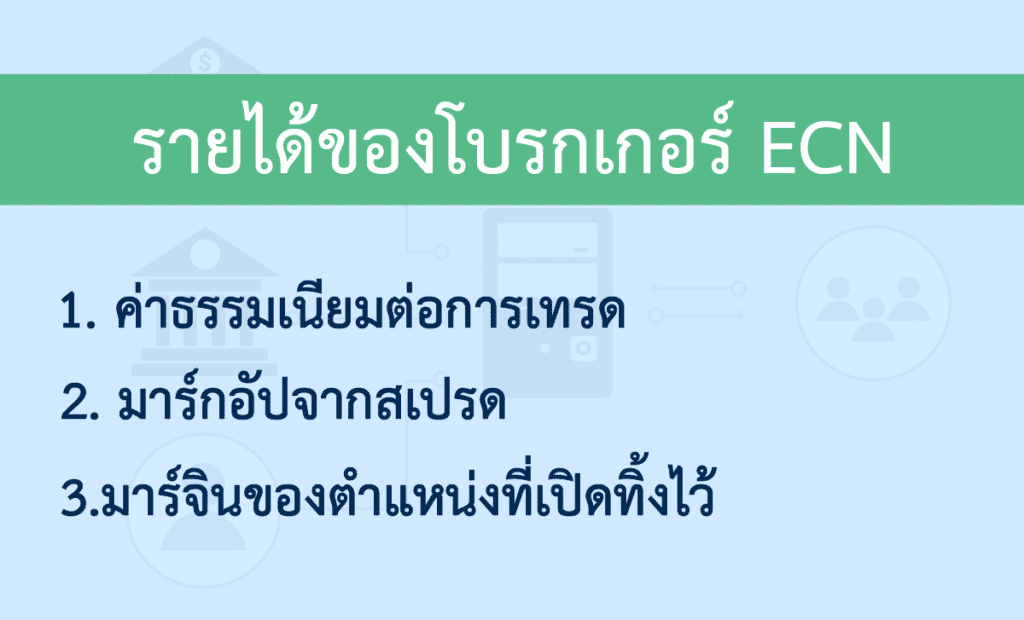 รายได้ของโบรกเกอร์ ECN 
