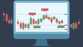 match broker to trading style